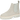 Megan 3R